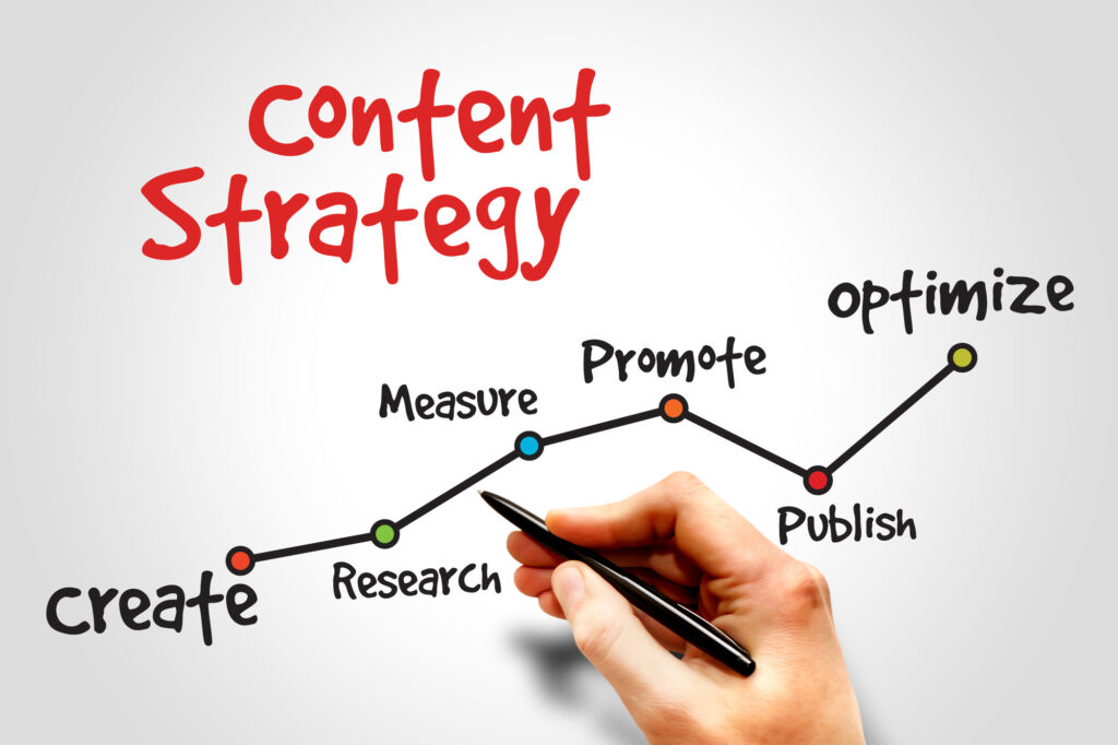 Be Strategic About Your Content