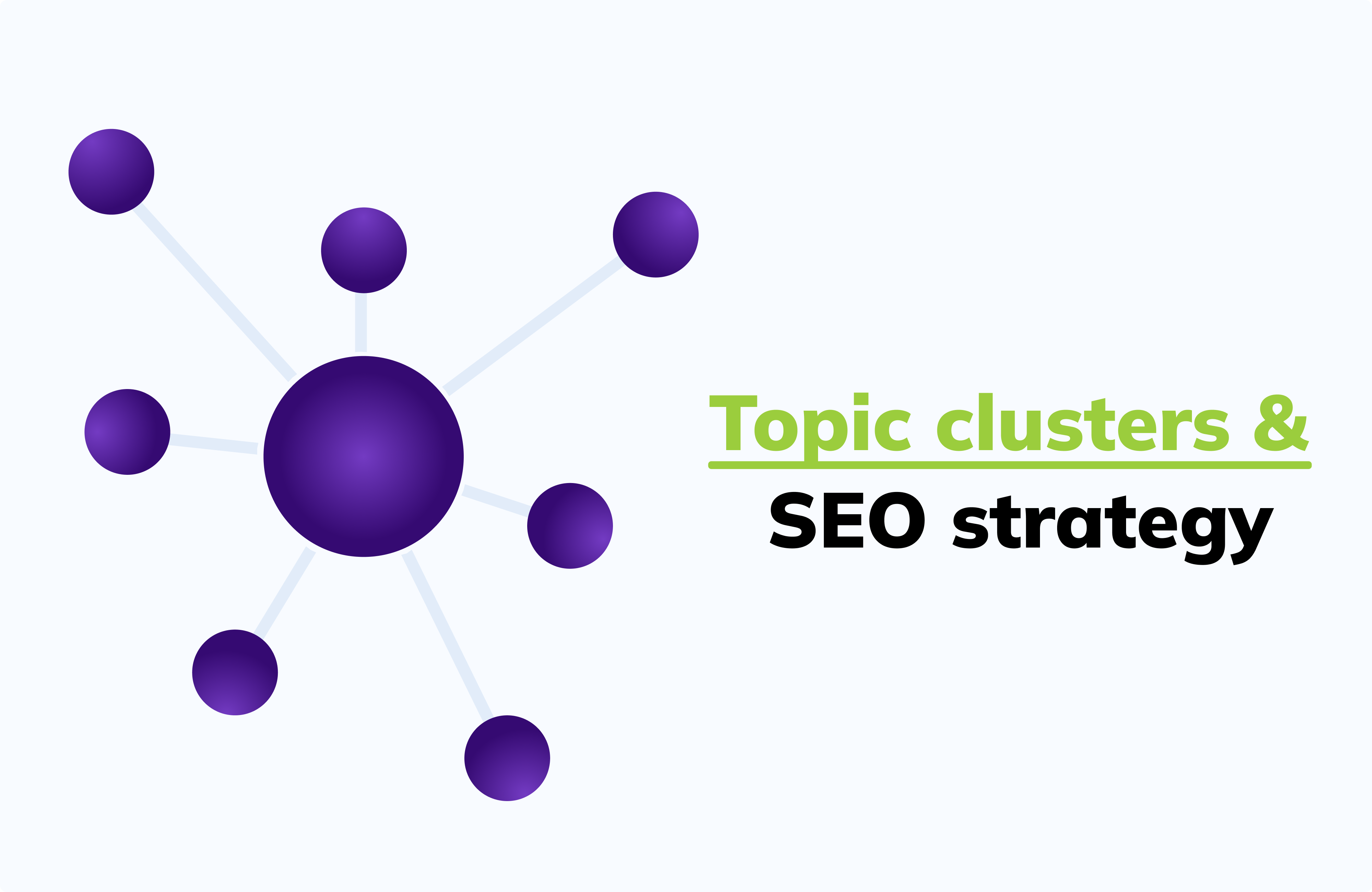 topic clusters seo strategy