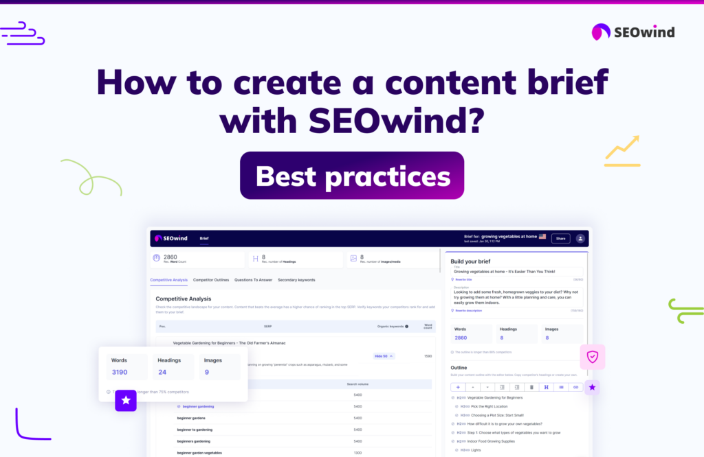 Wie man Inhalte mit SEOwind erstellt