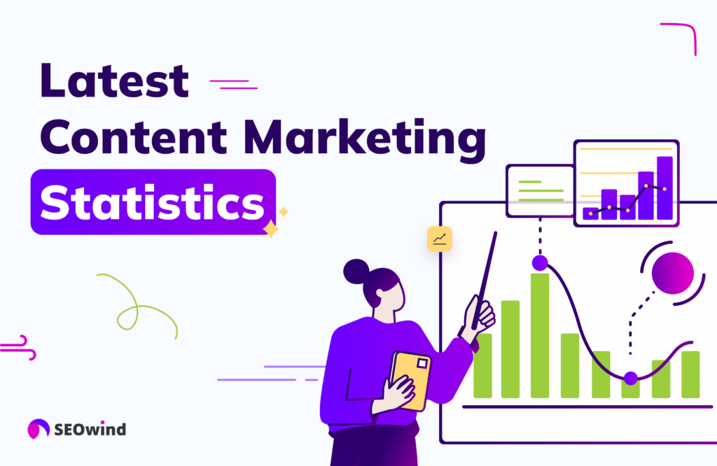 content marketing statistics