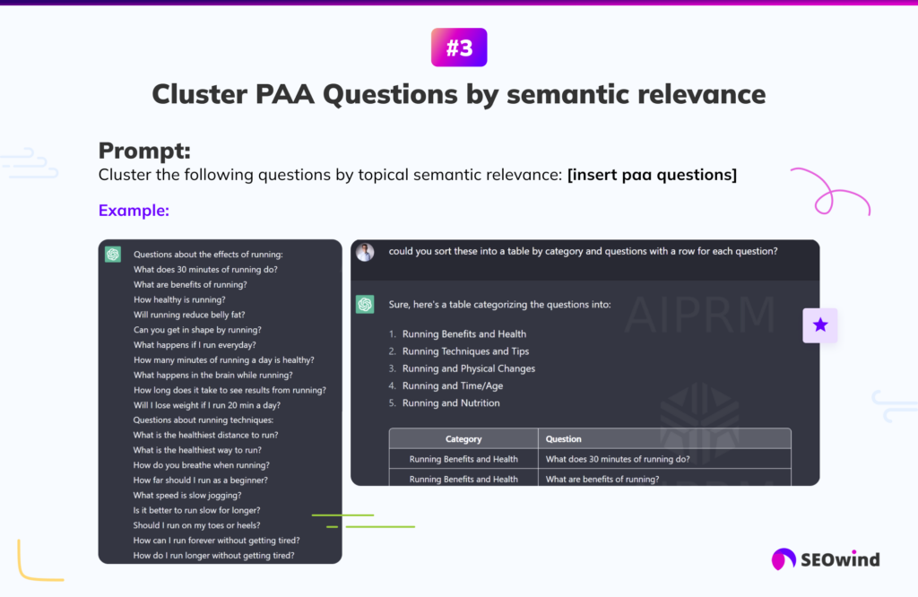 ChatGPT SEO Prompt 3 Cluster People Also Ask (PAA) Questions by semantic relevance