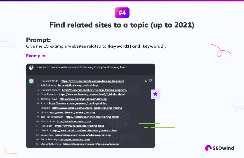 ChatGPT SEO Uppmaning 4 Hitta relaterade webbplatser till ett ämne (upp till 2021)