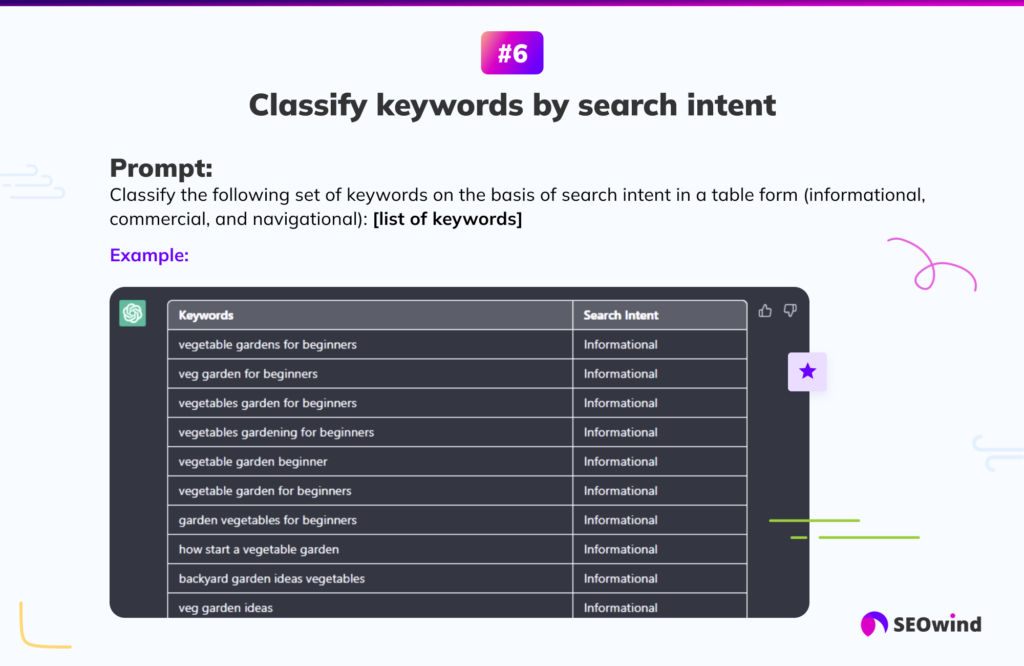 ChatGPT SEO Prompt 6: Classify keywords by search intent