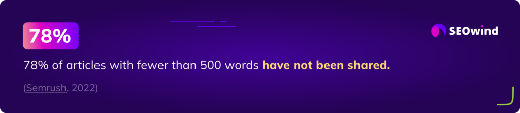 Longueur du contenu Statistiques de rédaction de 2 articles de moins de 500 mots