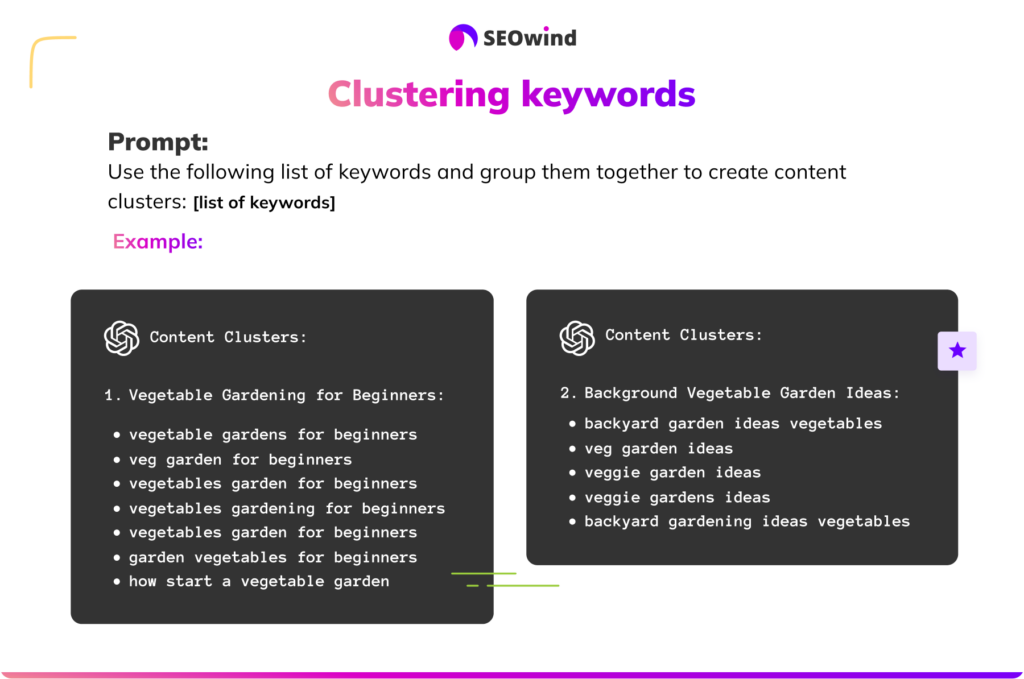 clustering keywords prompt