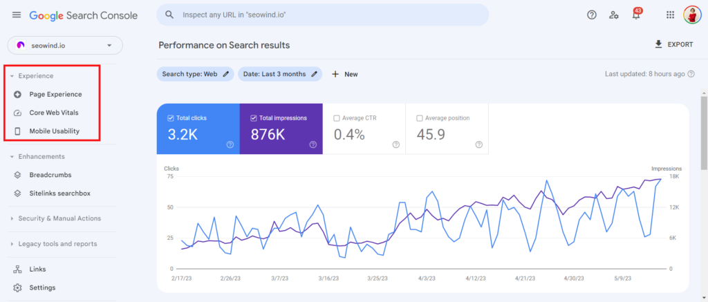 Google Search Console experience