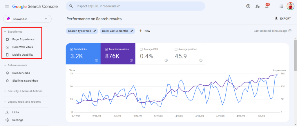 Experiencia en Google Search Console