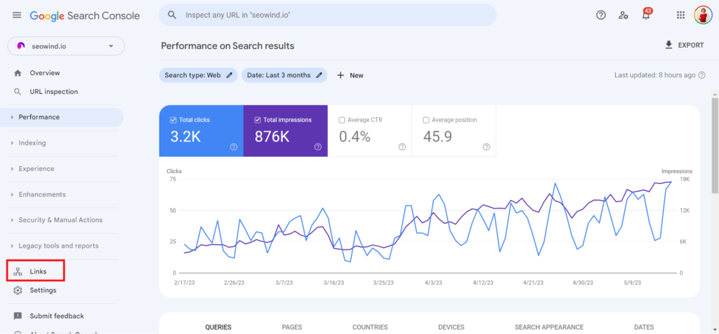 Enlaces de Google Search Console