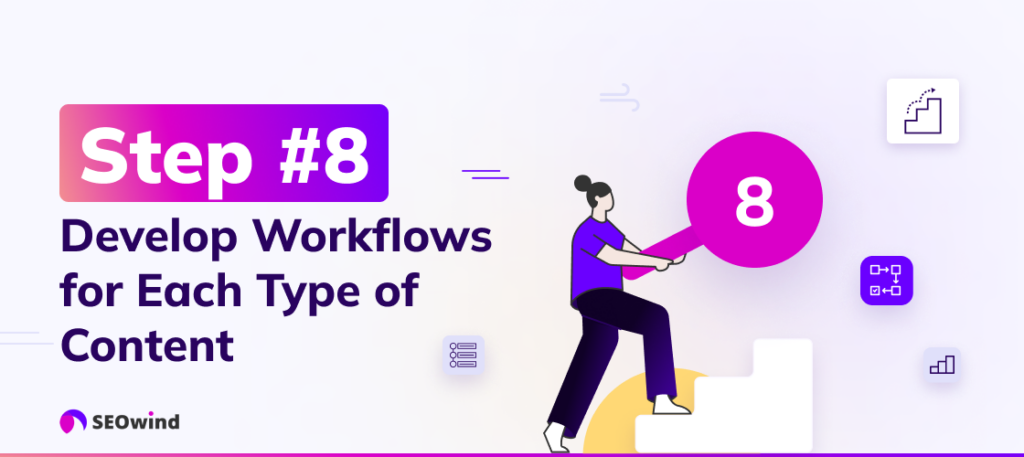 Stap 8: Workflows ontwikkelen voor elk type inhoud