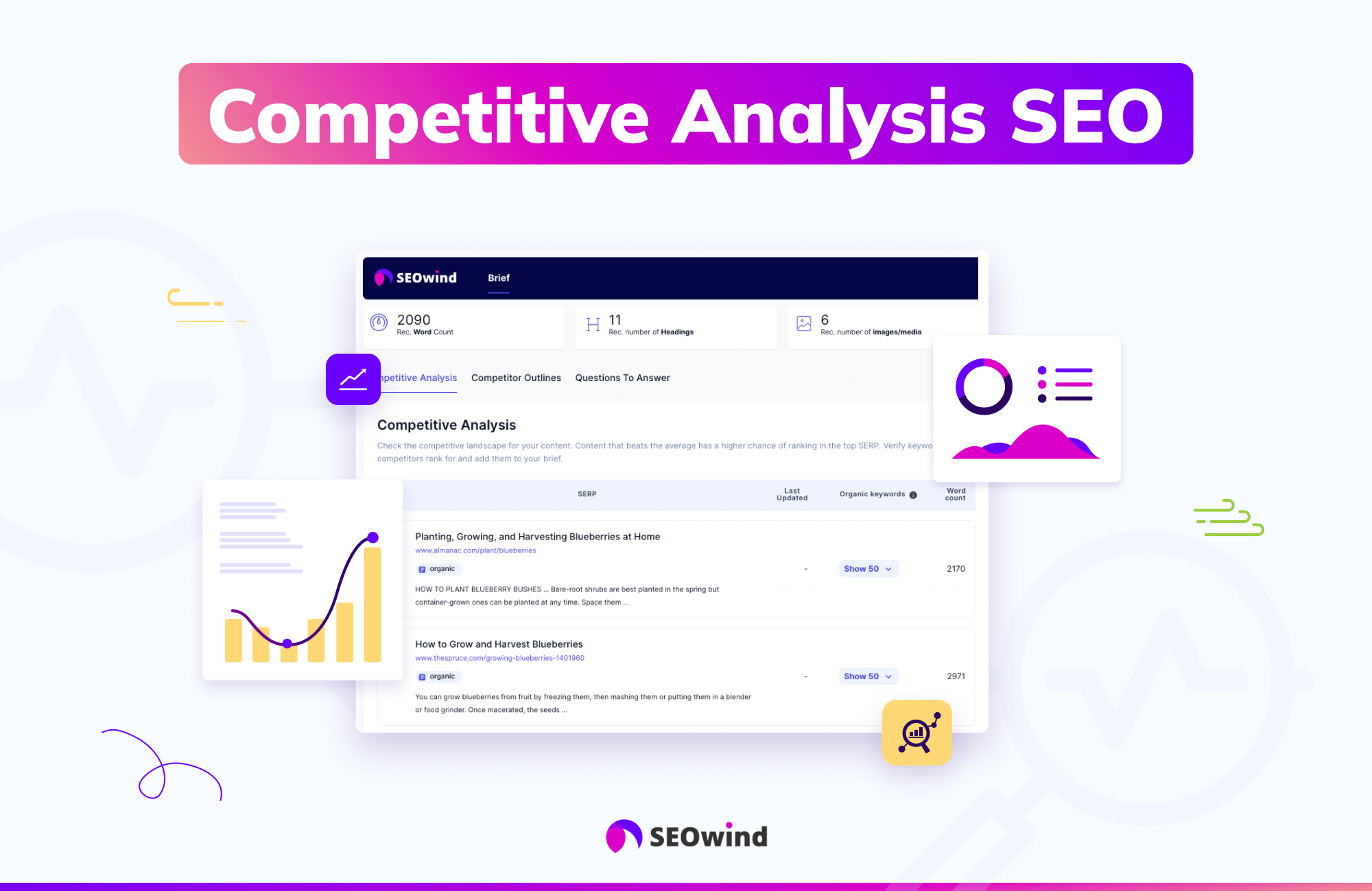 Competitive Analysis SEO - Master the Art in Simple Steps 