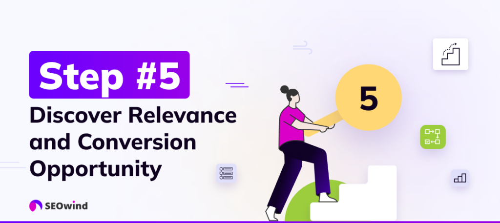 Step 5: Discover Relevance and Conversion Opportunity