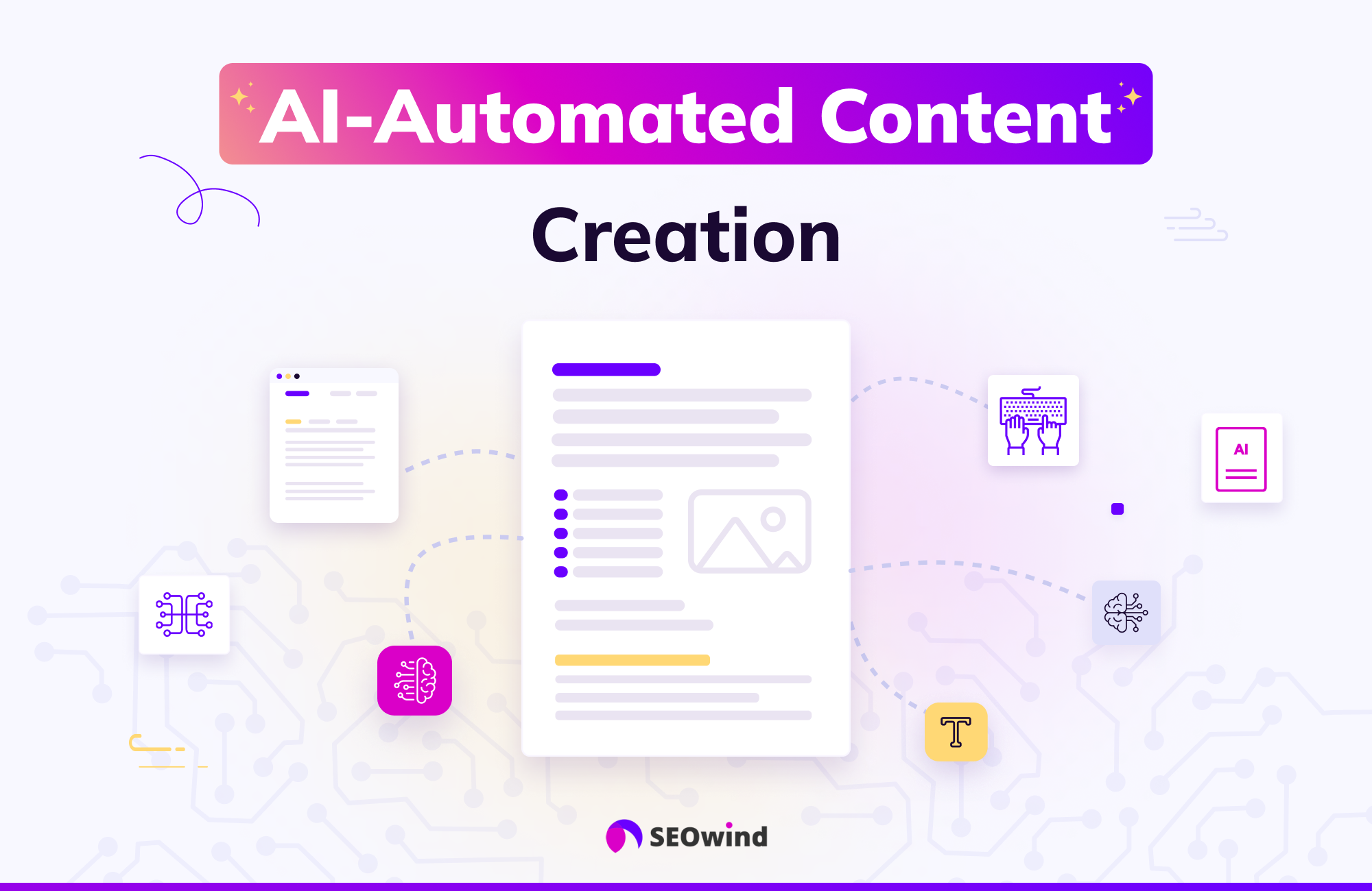 AI-Automated Content Creation - Unleash the Power of AI