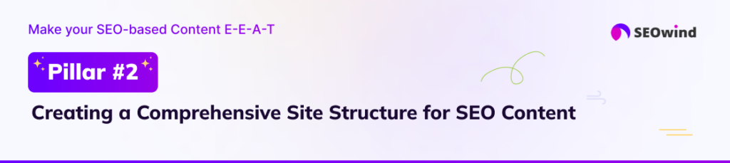 Pillar 2: Creating a Comprehensive Site Structure for SEO Content