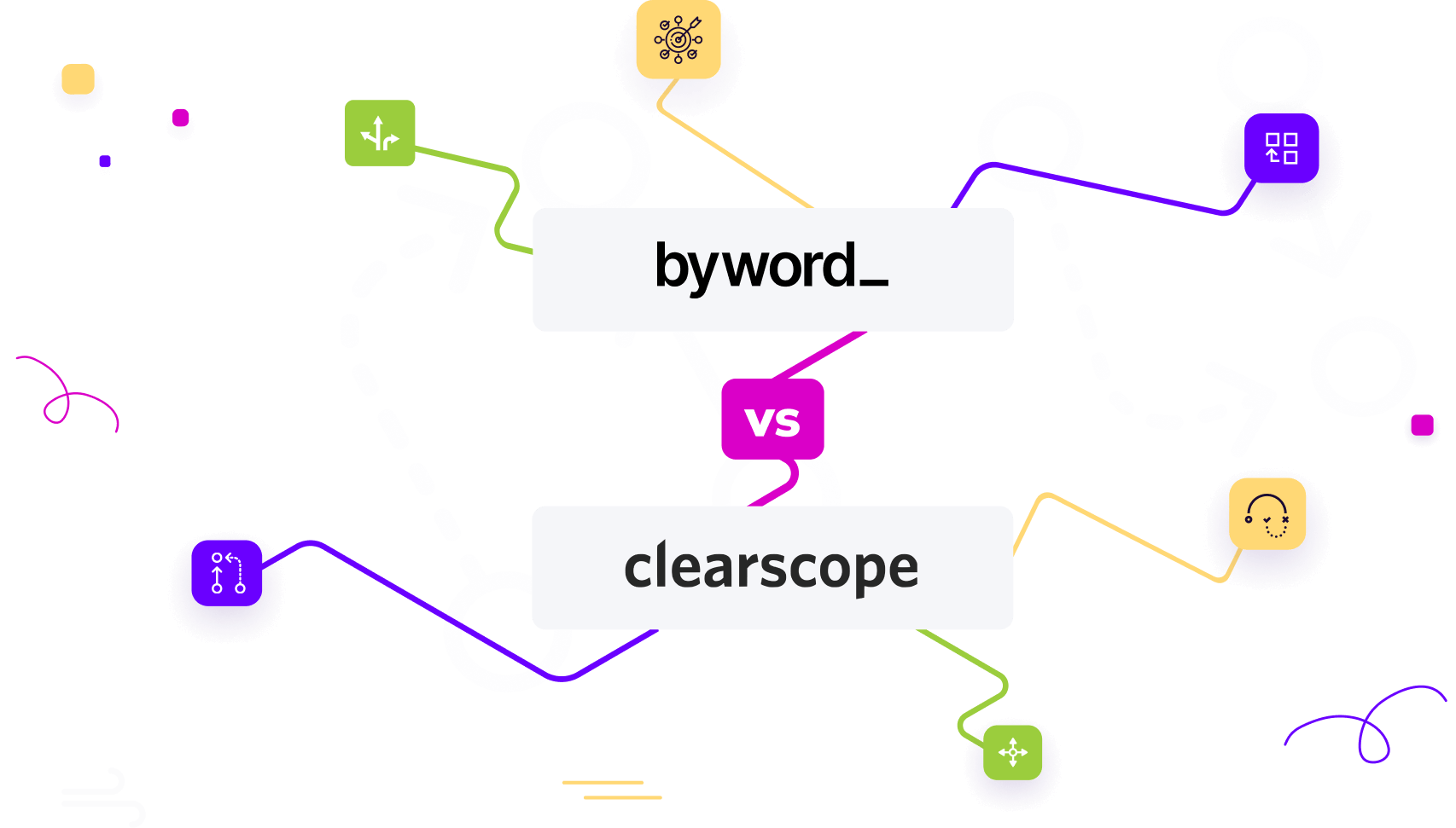 byword vs clearscope