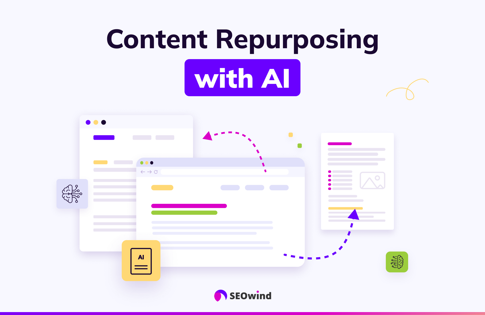 Content Repurposing With Ai: Unlocking Creative Potential
