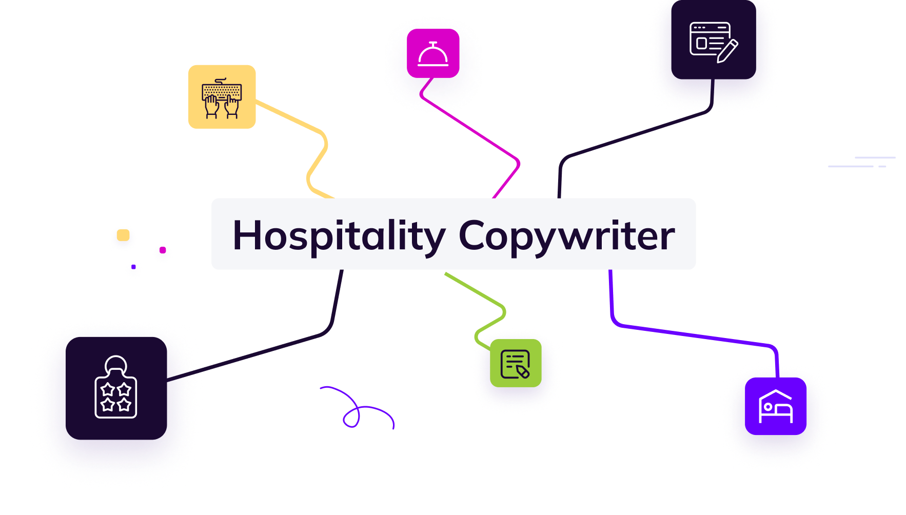 hospitality copywriter