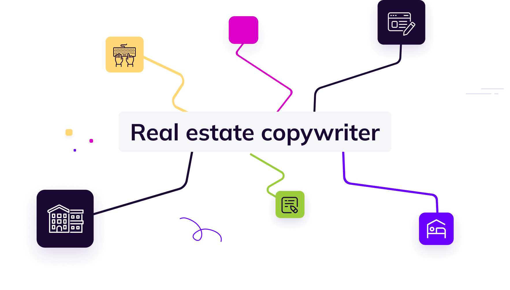 real estate copywriter header