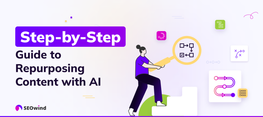 Schritt-für-Schritt-Anleitung zur Wiederverwendung von Inhalten mit AI