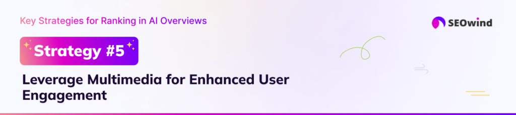 Strategy #5 Leverage Multimedia for Enhanced User Engagement