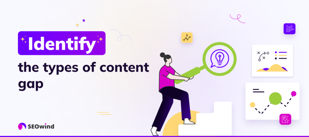 Identify the types of content gap 