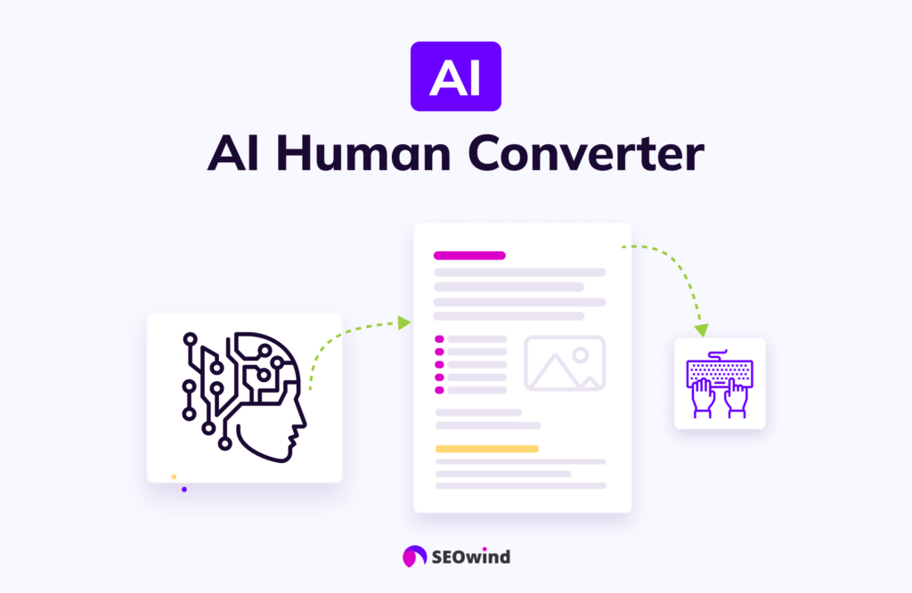 AI-Mensch-Konverter