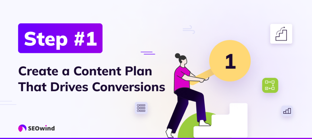 Schritt 1: Erstellen Sie einen Content-Plan, der die Konversionsrate erhöht