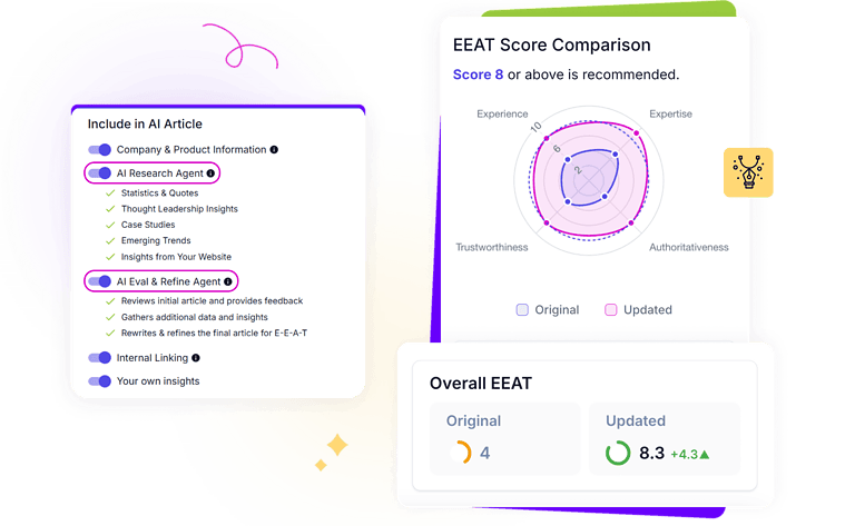 EEAT Score Checker - get an instant EEAT Audit