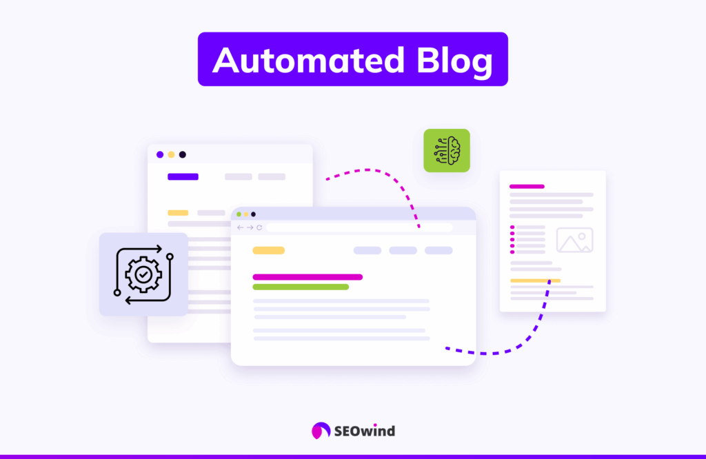automated blog
