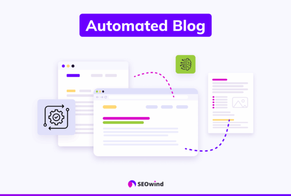 automated blog